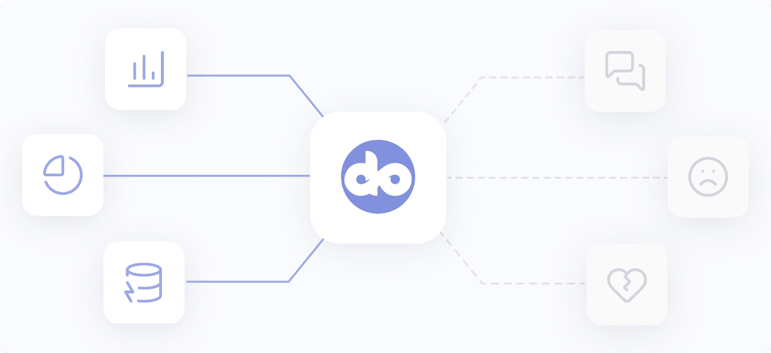 100% Coverage — Even Without Reviews